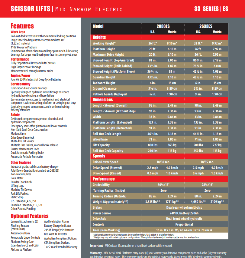 MEC 2633ES Electric Scissor Lift 26ft. Manlift Aerial Work Platform